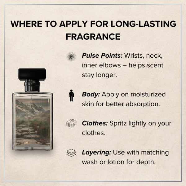 Profond Eau De Parfum - Men - Image 4